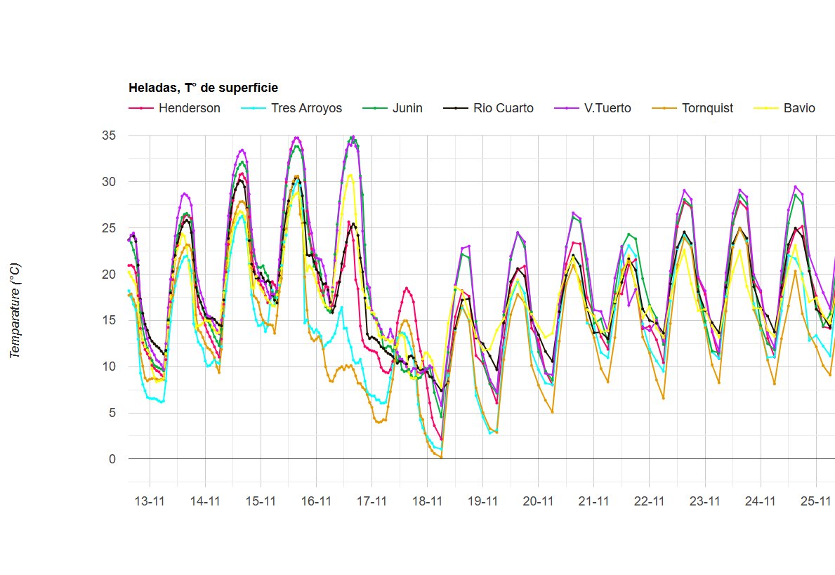 Eduardo Rollero tweet media