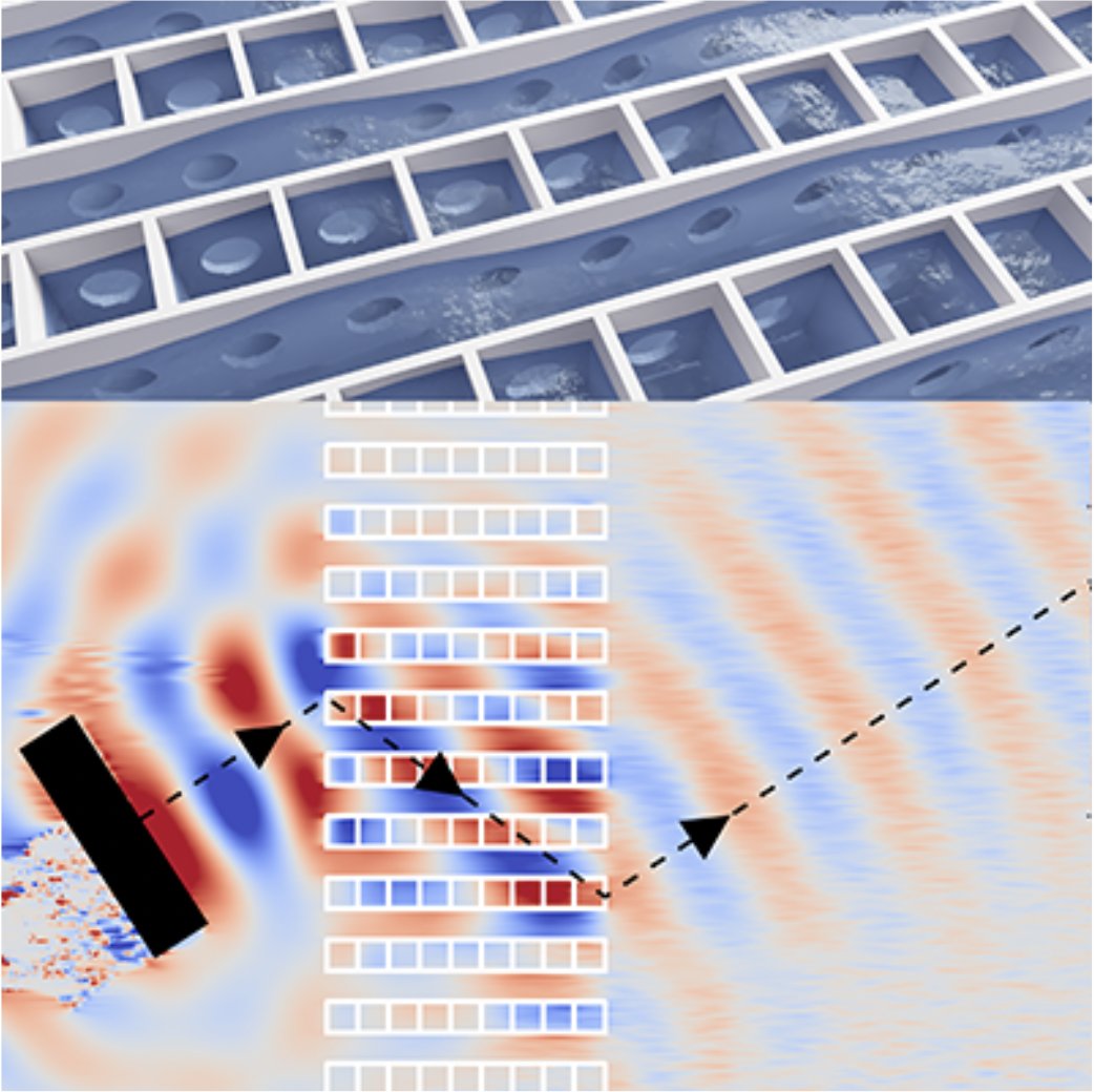 PhysRevFluids's tweet image. New letter alert! Brand new research on negative refraction of water waves from Euvé et al., check it out! Metamaterials are making waves (literally) with hyperbolic dispersion! Read more @ go.aps.org/4esBCjJ #metamaterials #fluiddynamics
