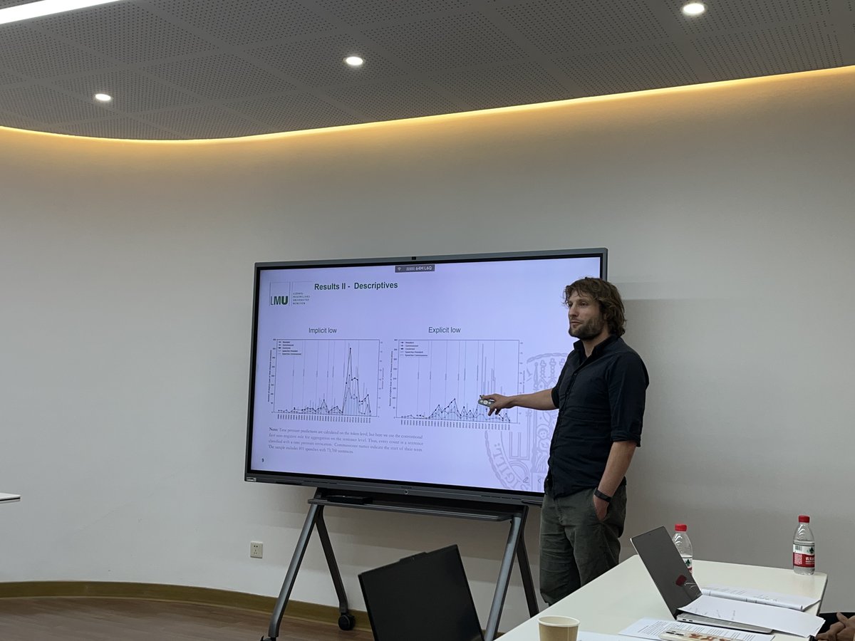 Geschwister-Scholl-Institut f. Politikwissenschaft tweet media