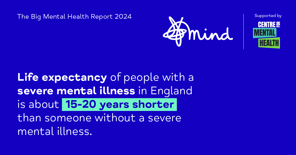 Centre for Mental Health tweet media