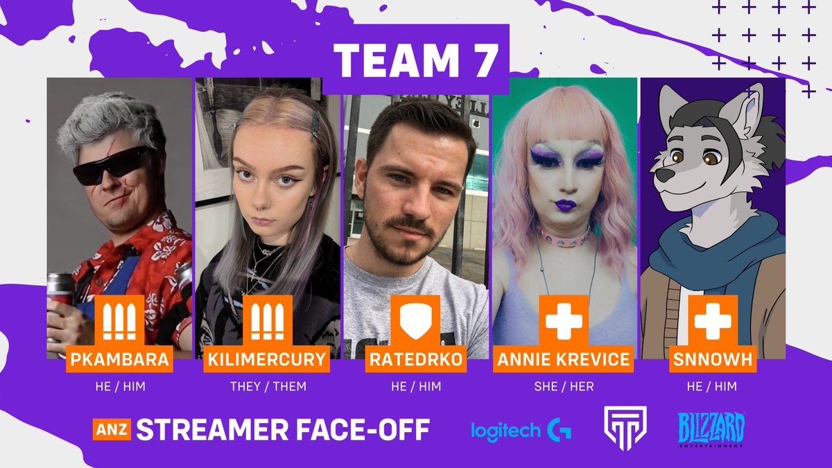 pog's tweet photo. Team 7 - @PKambara @kilimercury @RatedRKO_TV @AnnieKrevice @Snnowh https://t.co/knlf0Z3GpC