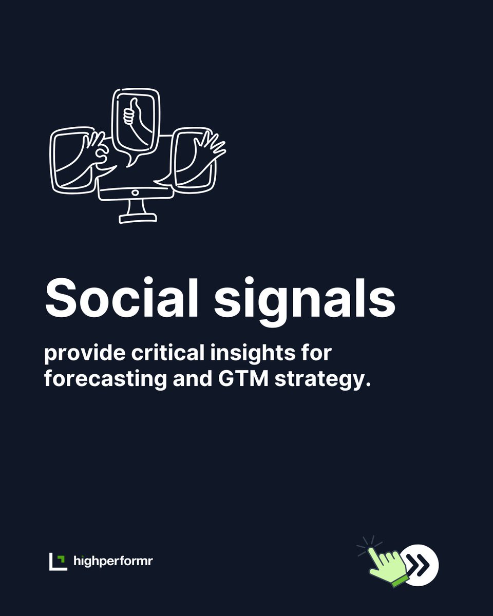 Highperformr AI tweet media