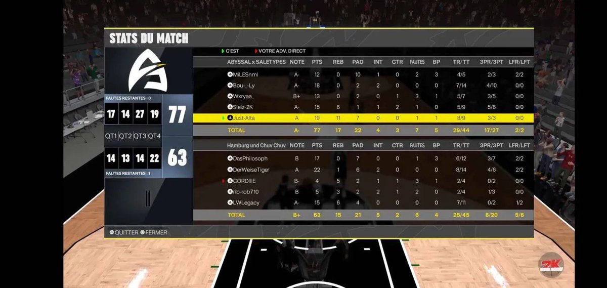 Abyssal Phørcys tweet media