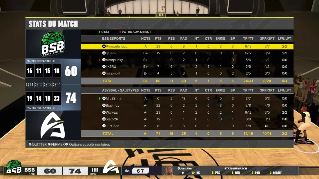 Abyssal Phørcys tweet media