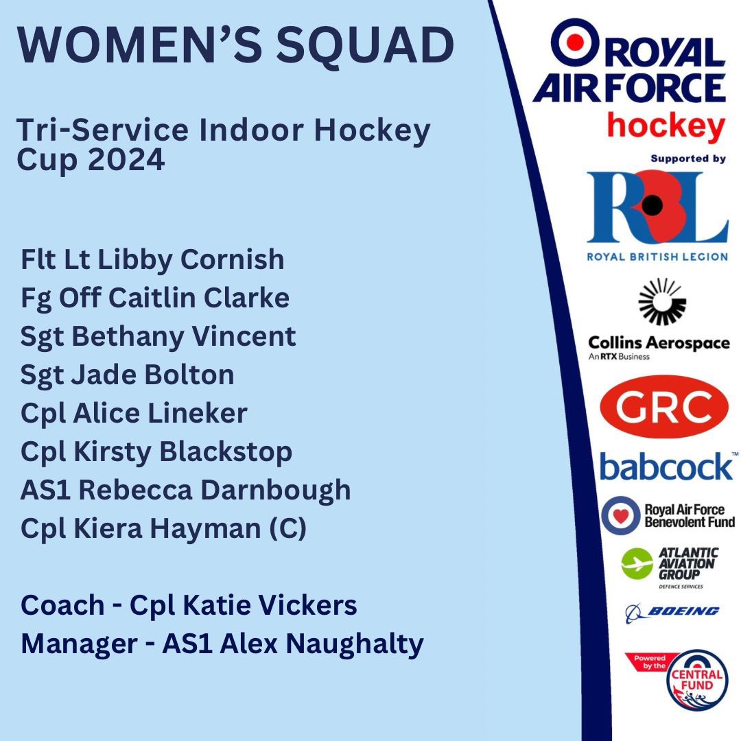 An early start for our Tri-Service Cup teams this morning at Aldershot Garrison Sports Centre for the Tri-Service Indoor Cup. The men are in first vs the REME men’s team.