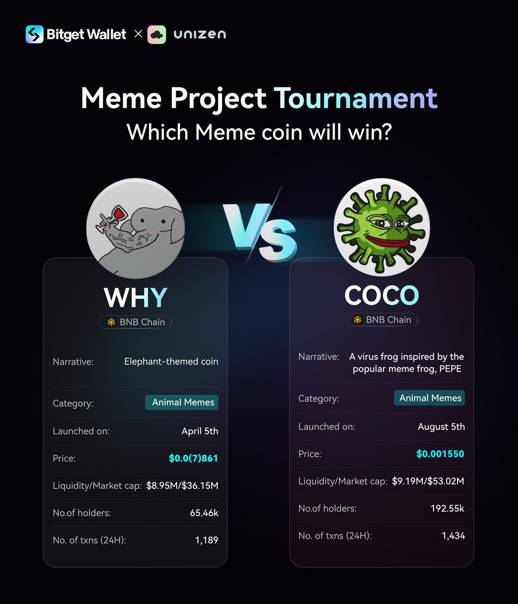 Bitget Wallet 🩵 tweet media