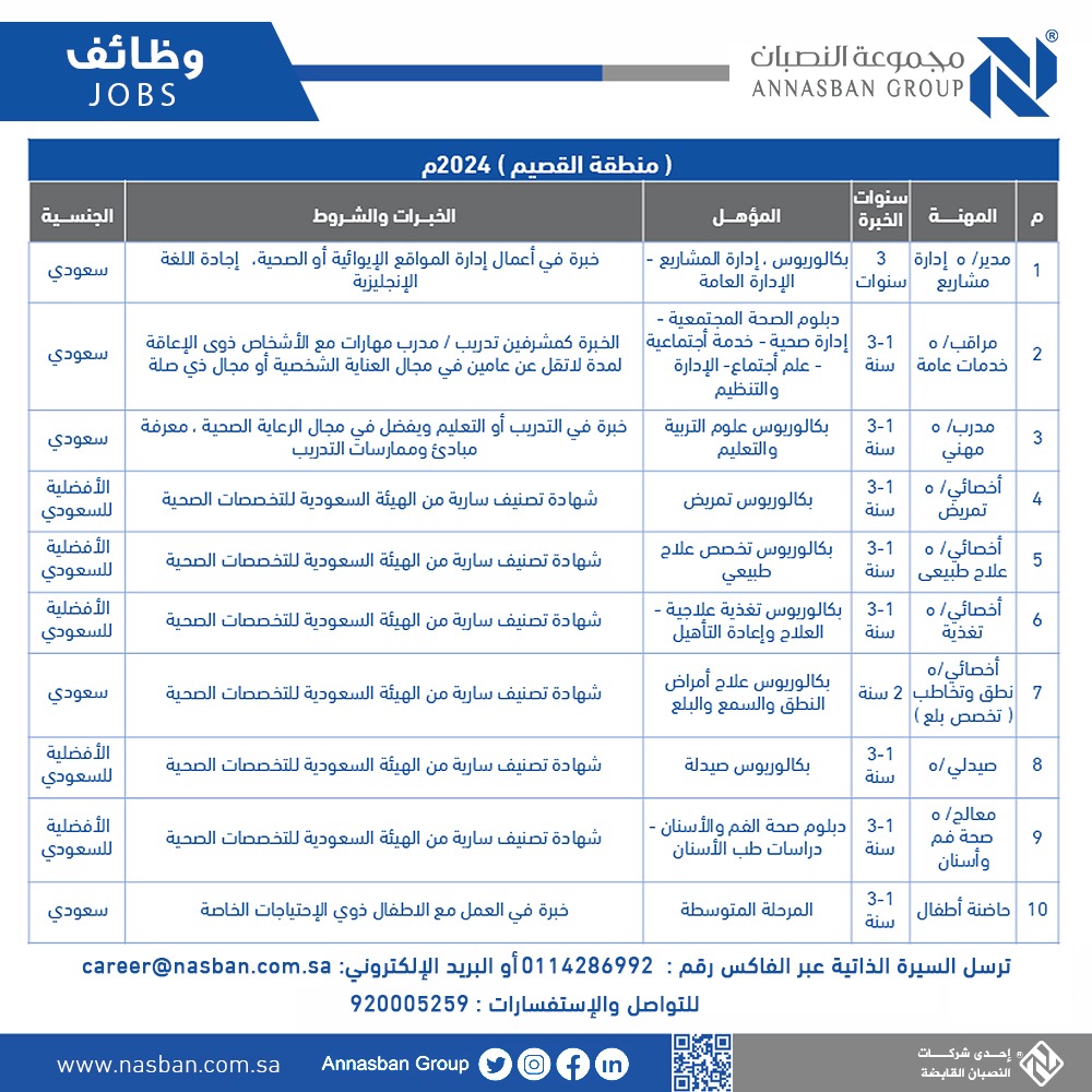 annasban's tweet photo. تعلن #مجموعة_النصبان عن توفر وظائف شاغرة لمشروع تقديم خدمات العناية الشخصية بمنطقة القصيم ، يرجى كتابة الوظيفة المتقدم لها والمؤهل بعنوان الرسالة عبر البريد الإلكتروني: Career@nasban.com.sa ، للإستفسار عبر الرسائل أو رقم الموحد:📞920005295 #وظيفة #وظائف_شاغرة #وظائف_القصيم https://t.co/br25Tl7Ayy