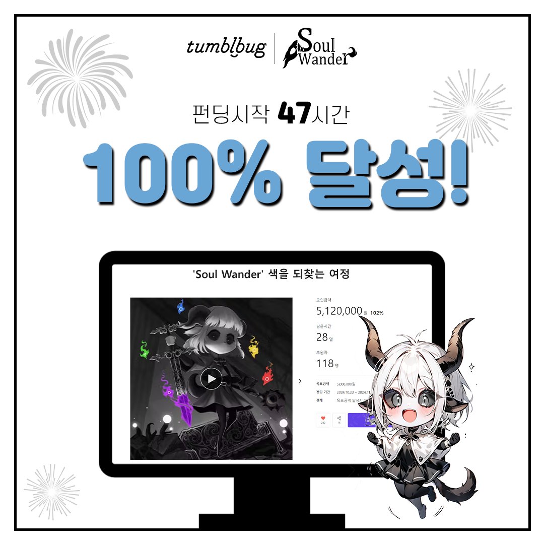 47시간 만에 100% 목표를 달성! 
이 여정에 빠르게 동참해 주신 모든 후원자분들께 진심으로 감사합니다.  앞으로 남은 도전과 모험 속에서도 더 많은 순간을 함께 만들어가요! 소울원더의 색을 되찾는 여정에 함께해 주시길 기대하며, 특별한 이벤트도 준비 완료!
tum.bg/wpQBC5
