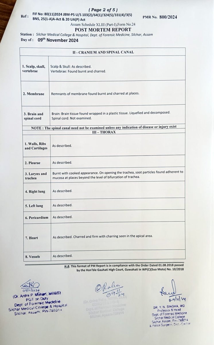 iamharmeetK's tweet photo. The Savagery of the Torture committed on Mrs.Zosangkim by these #MeiteiMilitant_ArambaiTenggol
Is Heart Wrenching, Shocking 

Mrs.Zosangkim’s post-mortem report. 
Highly likely that she was tortured before being burned. 

1. A 5 cm nail was drilled into her left thigh.
2. 3 rounds of bullet fired. One passing through her waist. 
3.The Actual reason for death is burnt while alive.
4. Her skull scattered.
5. Left hand cut into two.
6. Right thigh cut into two.
7. Rape could not be ascertained due to heavy burning.
8. The nail was given to the IO and he is a Meitei.
#MeiteiWarCrimes 
#ManipurCries 
@SamKhongsai_ 
@haokipkim128 
@Bec_Eimi 
@RavinderKapur2 
@RasushAnkita