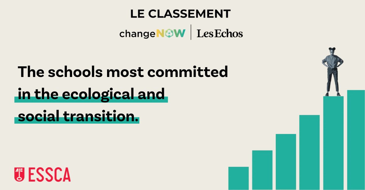 ESSCA (@essca_ecole) on Twitter photo 🌍 The @ChangeNOW_fr /Les Echos ranking of the most committed schools in the ecological and social transition is out!
🏆  ESSCA is ranked as the 2nd best business school recruiting only post-baccalaureate applicants & 
1st  in the "Diversity and Inclusion" category. 
#ESSCA 🌍 The @ChangeNOW_fr /Les Echos ranking of the most committed schools in the ecological and social transition is out!
🏆  ESSCA is ranked as the 2nd best business school recruiting only post-baccalaureate applicants & 
1st  in the "Diversity and Inclusion" category. 
#ESSCA