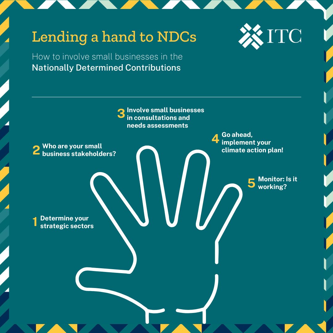 At #COP29, we introduced a new set of guidelines to help countries incorporate the strength of small businesses into their Nationally Determined Contributions.

These plans outline how countries intend to meet their climate goals.

ℹ️ bit.ly/40Ja9qM