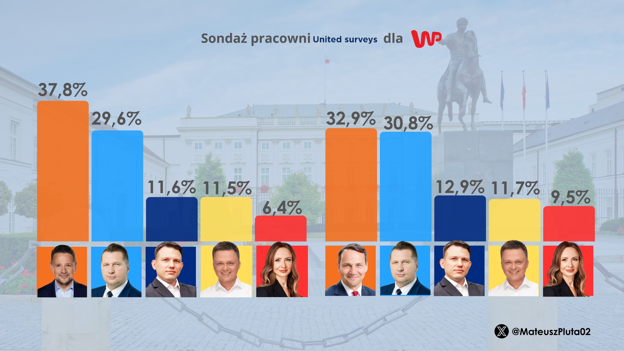 GcQIClzWUAAJClM?format=jpg&name=large