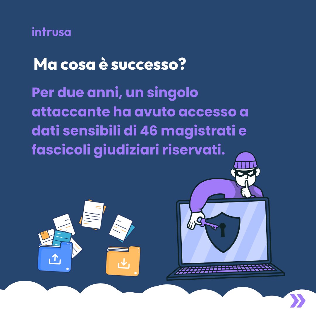 intrusa_io's tweet photo. Il recente caso di violazione dei sistemi del Ministero di Giustizia ci insegna una lezione molto importante sulla #cybersecurity. 🔐

Per due anni un attaccante ha avuto libertà di accesso ai dati, infatti senza un modulo #DLP i suoi accessi non potevano essere registrati. 🔏 https://t.co/WREui7GlXA