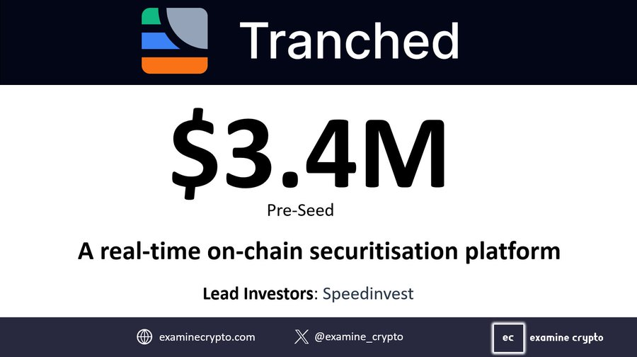 nextalpha2024's tweet photo. 🔥#Crypto 重要融资讯息

@TranchedSocial宣布完成340万美元pre种子轮融资。

本轮融资由 #Speedinvest 领投。

#Tranched 是一个链上借贷平台，可以帮助实体经济以透明的方式获得融资，无需中介机构。Tranched 可以对贷款进行代币化，并通过智能合约来自动化所有管理和报告。

Unearthing the Next Alpha #fundraising