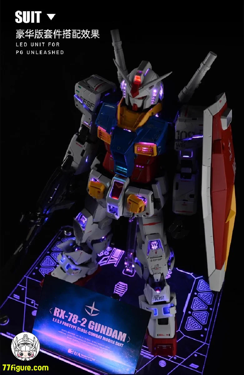77figure on X: 