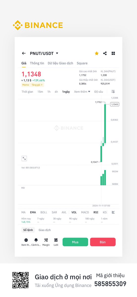 Coin công nghệ : zk , strk , op , arb , … và Vân Vân nhìn $pnut là học tập