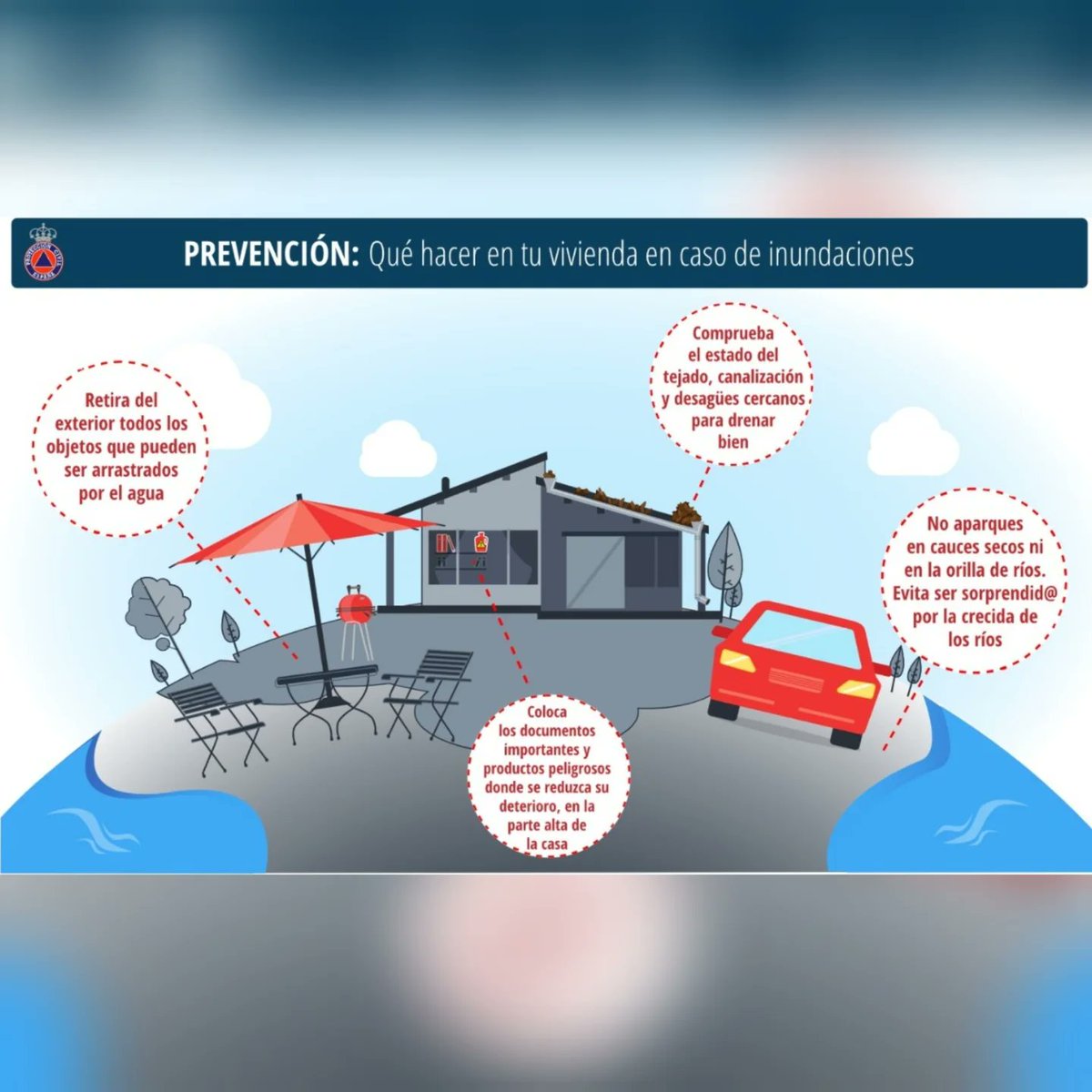 BomberosGranada's tweet image. Protección Civil y Bomberos de Granada, te recomendamos la siguiente guía en situaciones de lluvias externas.