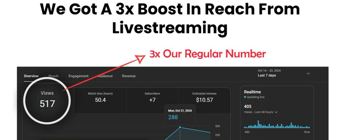 ChannelM20's tweet photo. Livecaster 24x7 Review: The Perfect Solution for High-Quality Live Streaming

#Livestream #LiveShows #stream #livecaster #review #usa 

Click Here:- https://t.co/3vspSkeyQ1 https://t.co/jBxV14lCz5