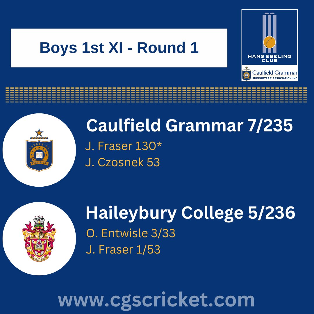Caulfield Grammar School Cricket tweet media