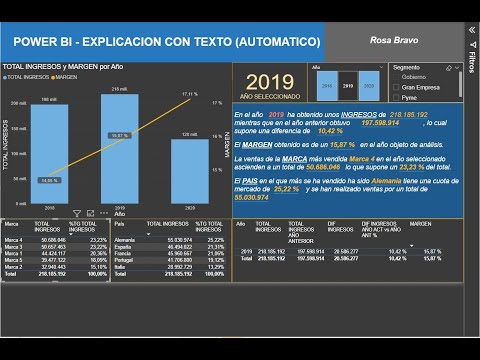 RBAsesoriaMad's tweet image. 😀¡¡NUEVO VIDEO!! 🤓
En el perfil o bio puedes acceder al enlace a Youtube donde podrás visualizar este vídeo u otros muchos 🤓!!  👌🏼¡Actualiza tus conocimientos de Exce y Power BIl! 💻
#excel #excelavanzado #excelpractico #finanzas #formación youtube.com/watch?v=XnNWgV…