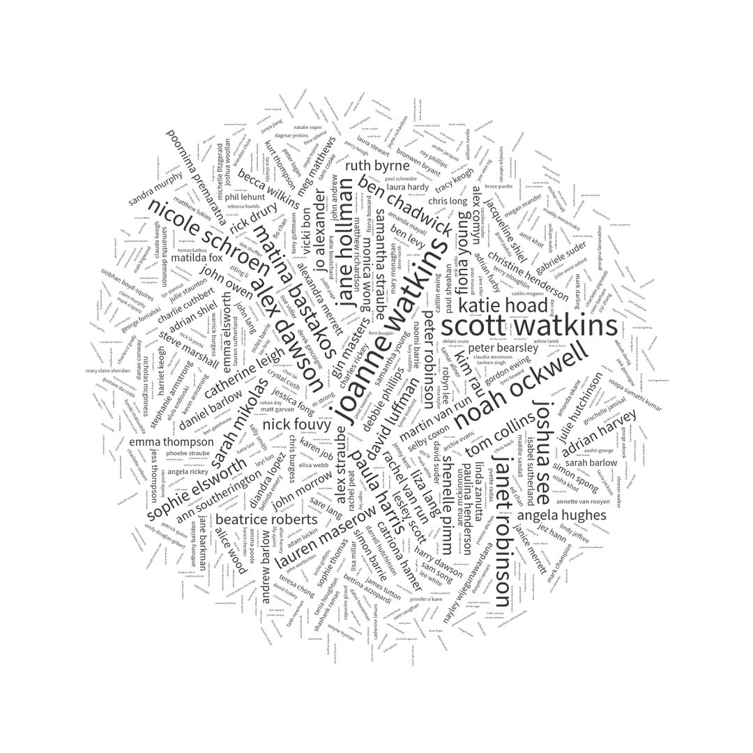 Albert Melbourne parkrun tweet media