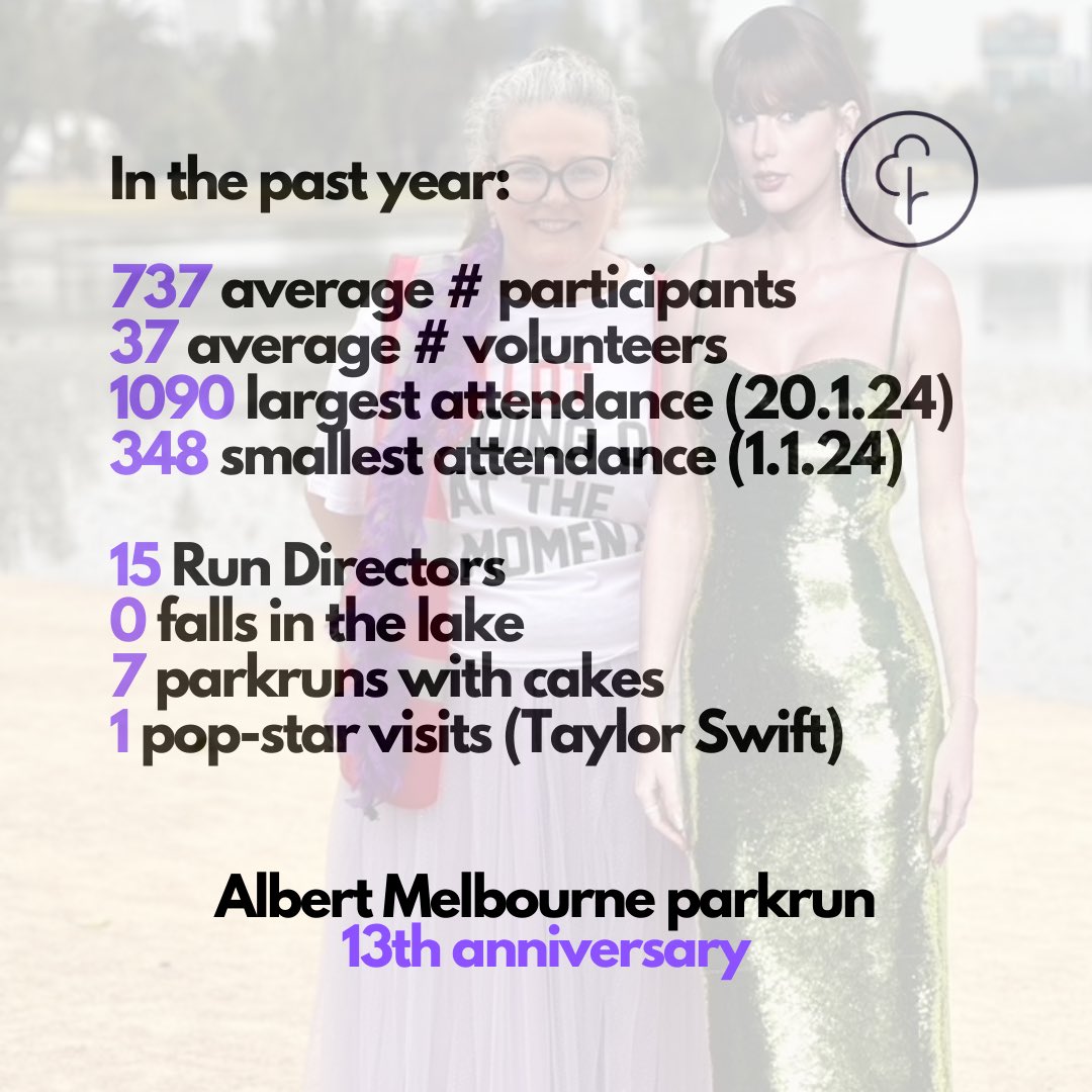 Albert Melbourne parkrun tweet media