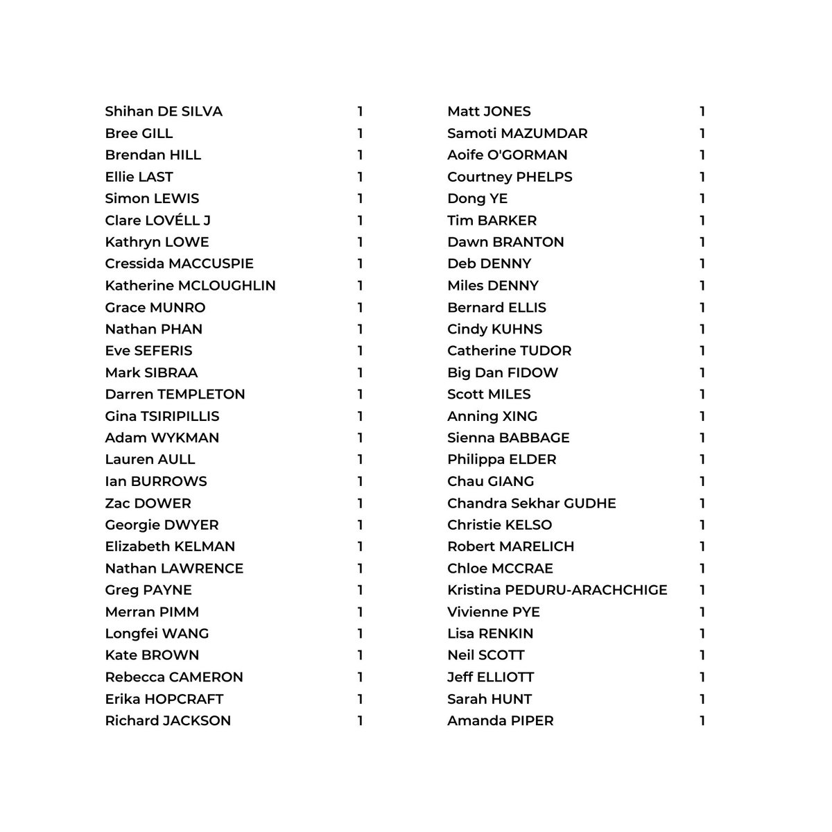 Albert Melbourne parkrun tweet media