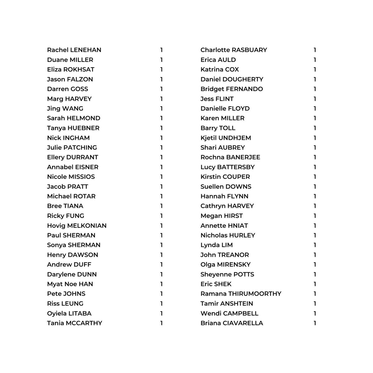 Albert Melbourne parkrun tweet media