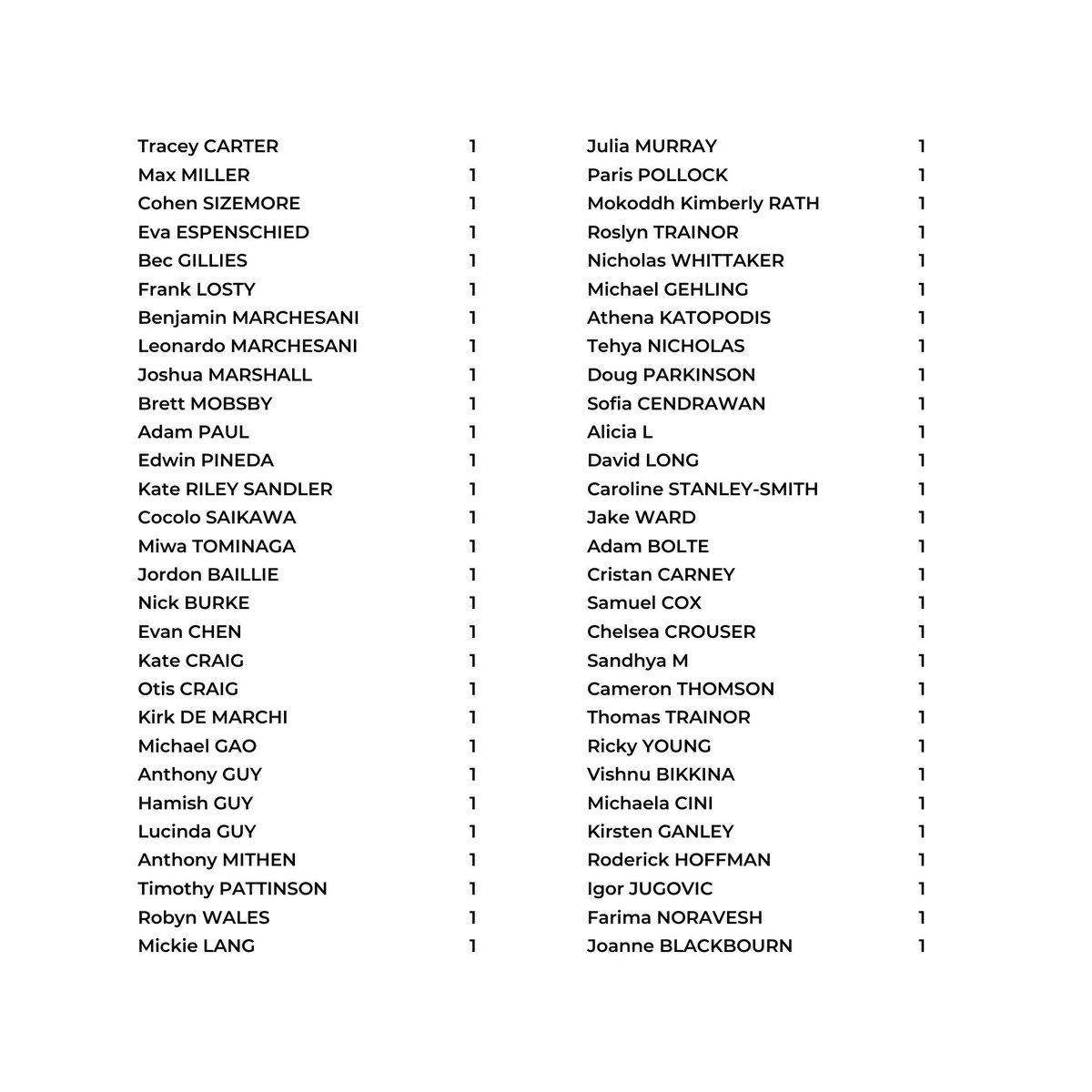 Albert Melbourne parkrun tweet media