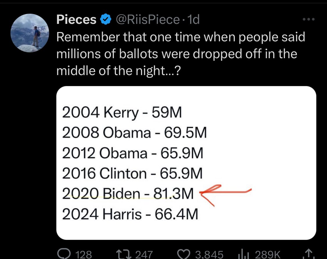 No. To those sending out the these images and saying “you are almost getting it” to Democrats implying fraud in the 2020 election: YOU are almost getting it. Remember there were audits, recounts, court cases. We checked. This time it’s simple. We have to #RecountSwingStates