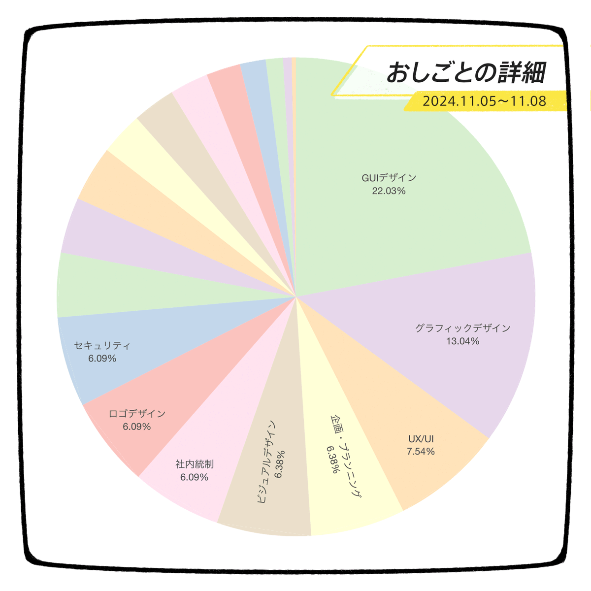 株式会社モフ moff Inc. tweet media