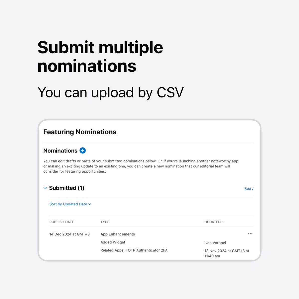 Sparrow Code for iOS developers tweet media