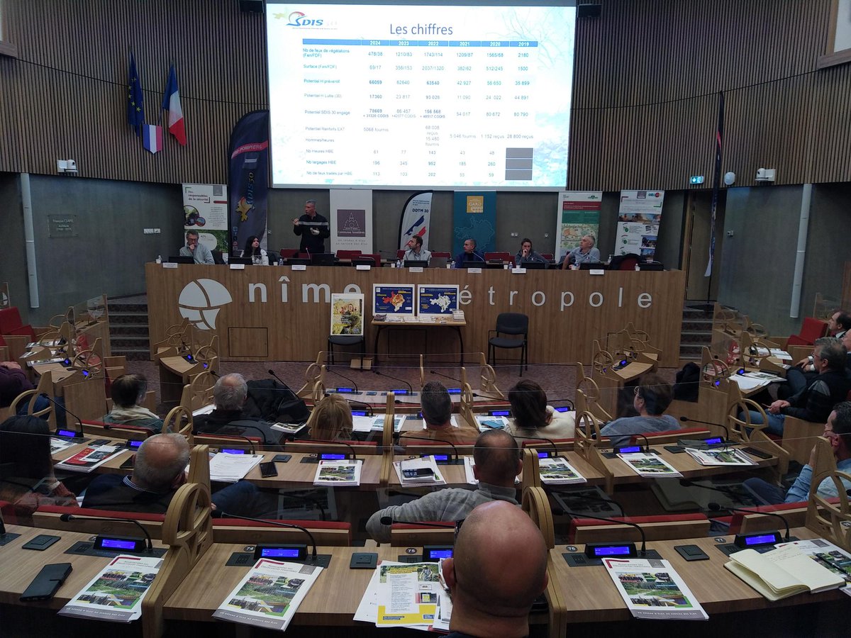 COFOR Occitanie tweet media