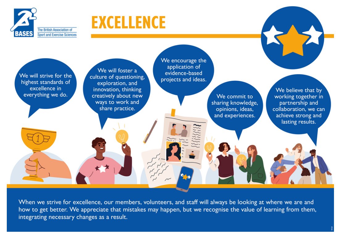 Members can nominate valued champions that illustrate values, commitments &amp; behaviours. The final value is excellence. Check out the picture below, and the following link for more info! 🔗 bit.ly/3V5CbY0 #Excellence #Values #Members #Sport #Exercise #Science