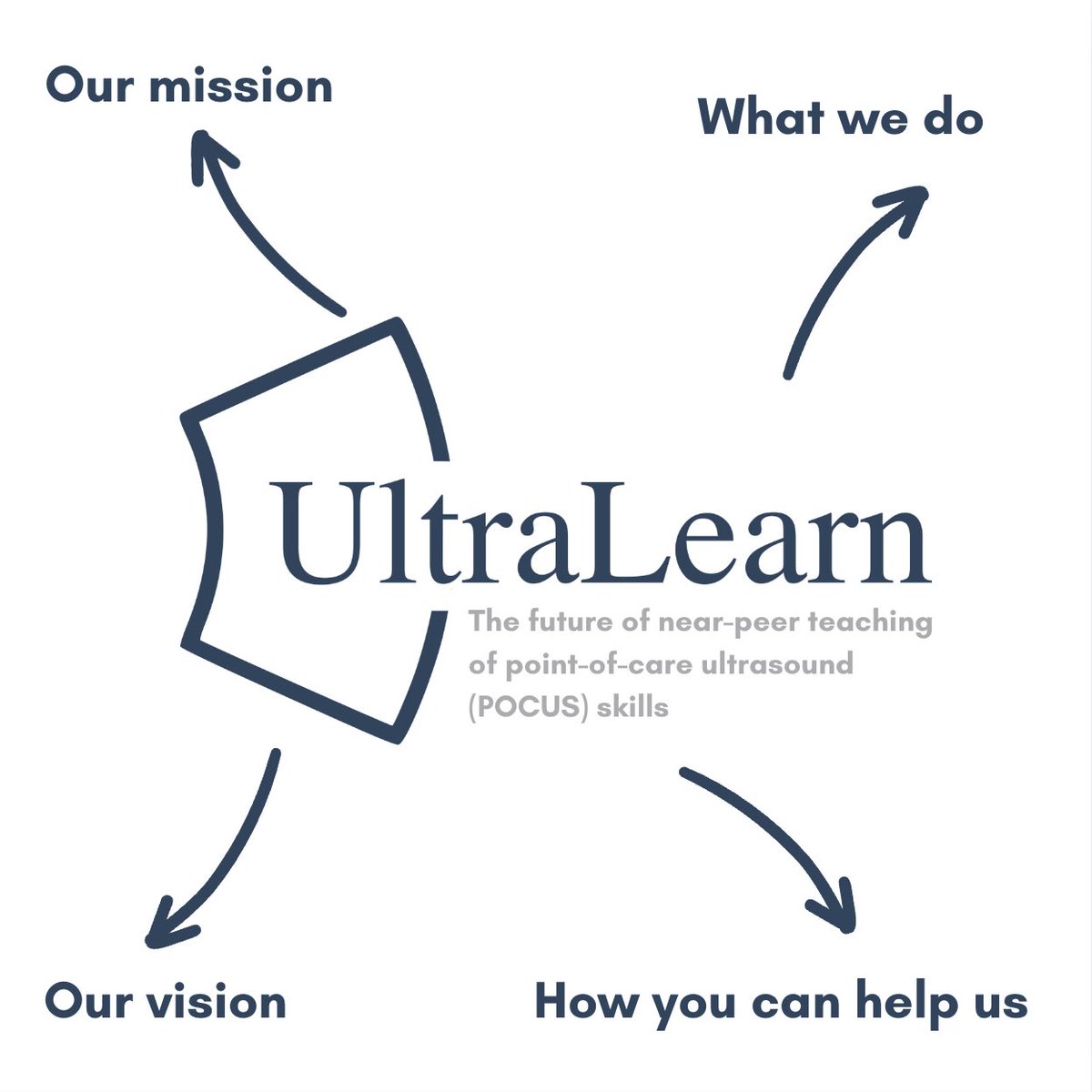 The UltraLearn Project tweet media