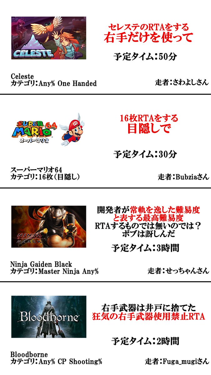shitai_'s tweet photo. 今週末の11/16-17に行われるRTAイベント
「無理ゲーRTAマラソン」のオススメ一覧です

#無理ゲーRTA https://t.co/X760BoWBlm