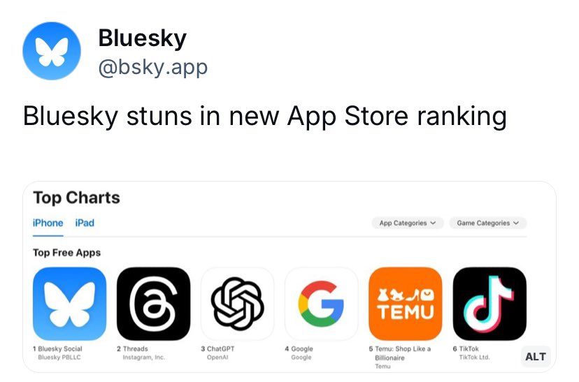 Bluesky is good. Highly recommend the transfer💯