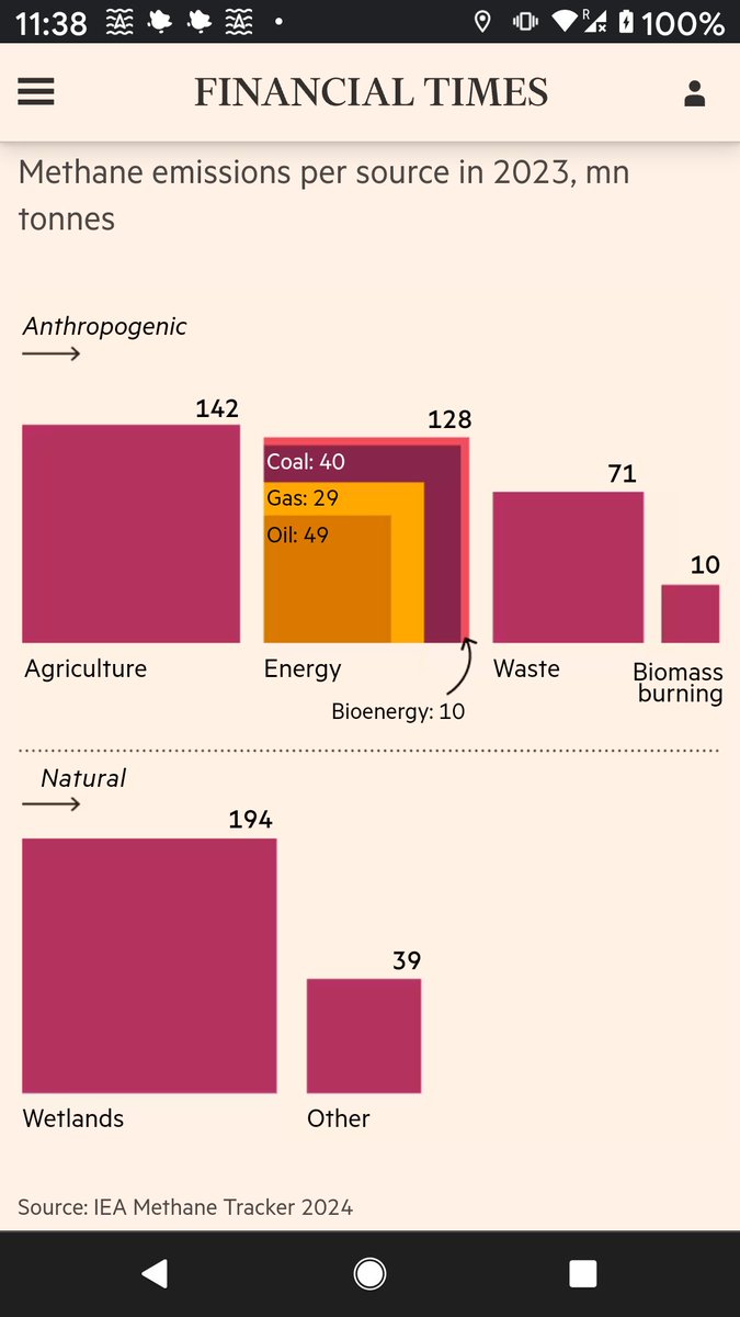 Philip Sargent tweet media