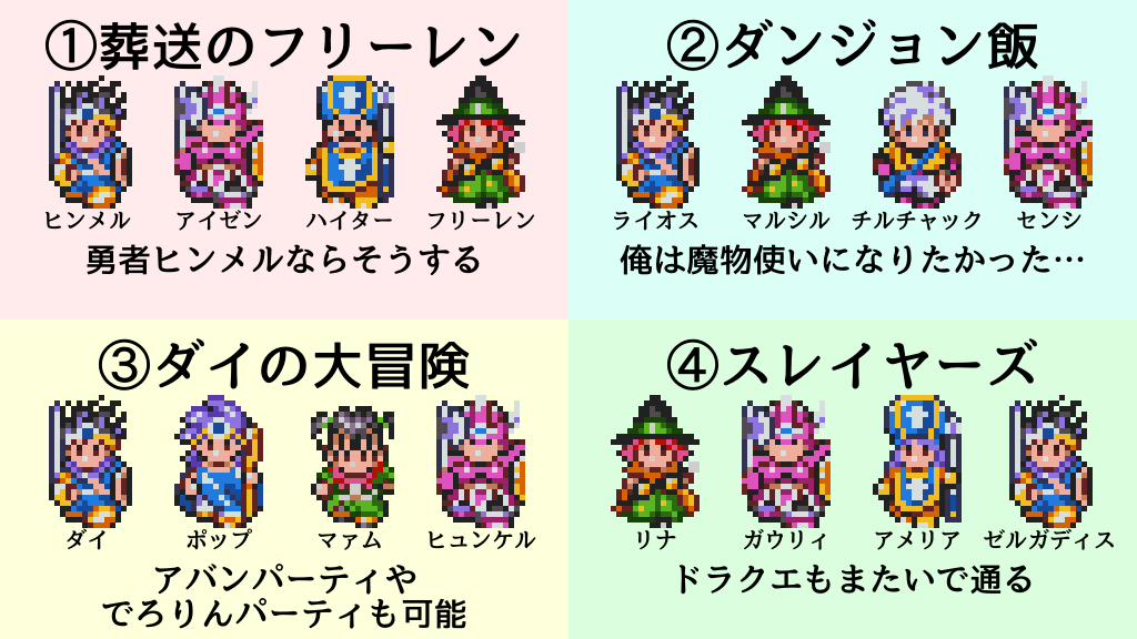 Sin_Utyouten's tweet photo. いよいよドラクエ3リメイクの発売秒読み！
しかし今になってもパーティメンバーの名前が決められないので、とりあえず色んな漫画やゲームから「DQ3の職業に当てはめられそうな4人組」を列挙してみました
私と同様、ネーミングに迷っている勇者達の参考になれば幸いです！
#ドラクエ3 #DQ3 https://t.co/5uzDlOS1BS