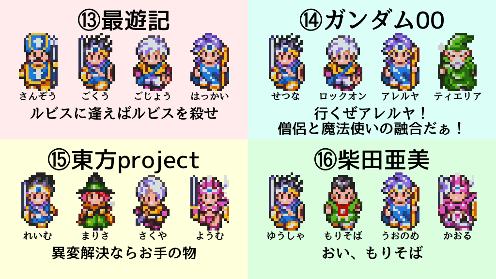 フリーレンの旧勇者パーティーの編成は明らかにドラクエ3（FC版）のお