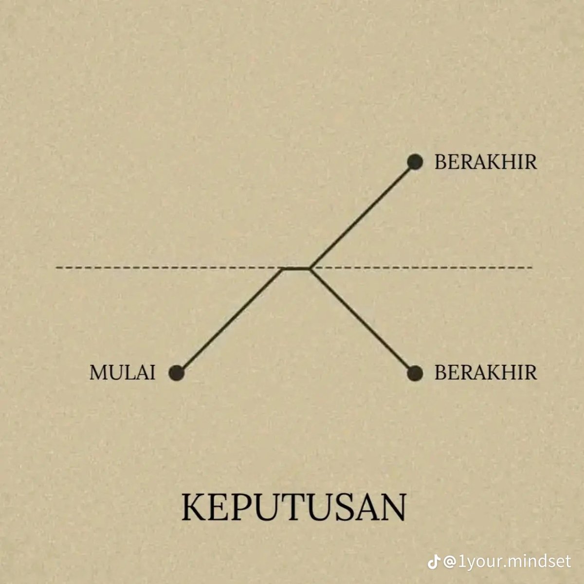 AnharWeb tweet picture