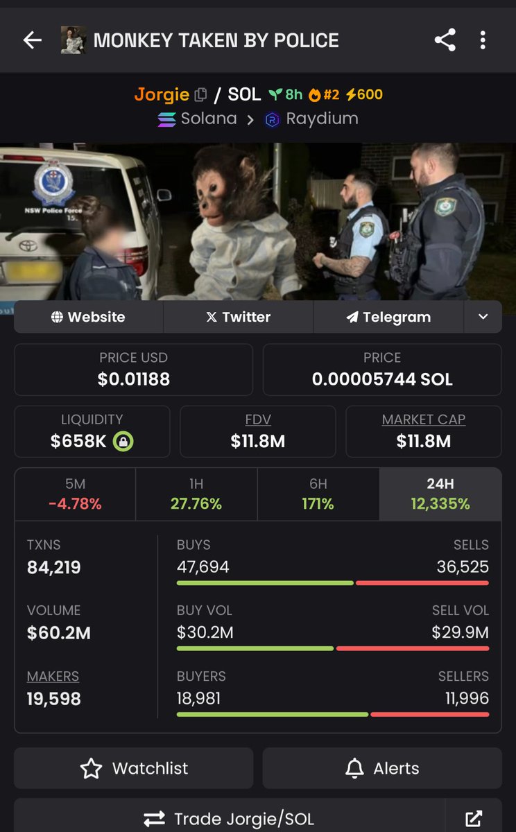 Digital AK⚡ tweet media
