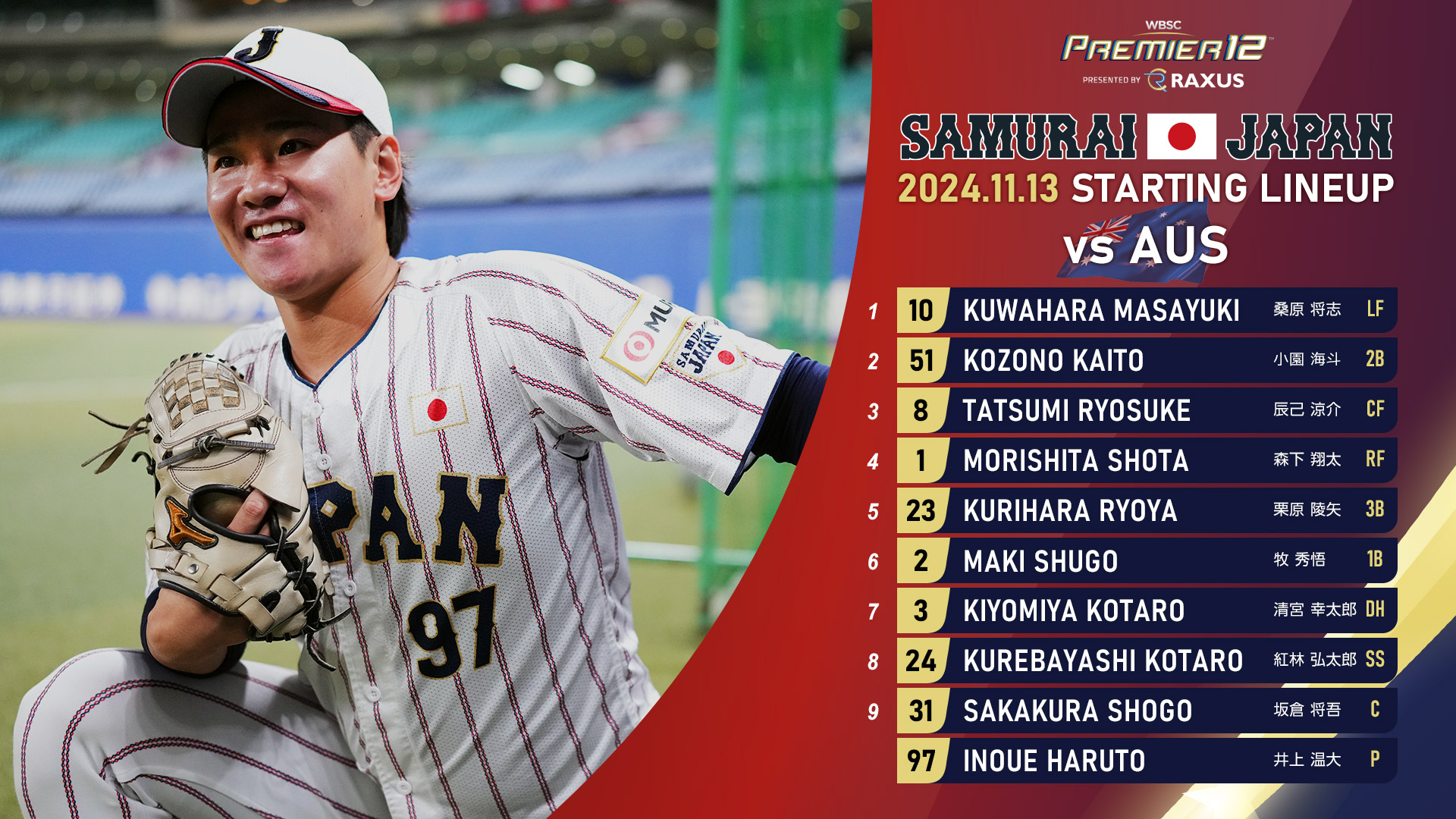 侍ジャパン　WBSC プレミア12 試合球 公式球 新品未開封 新品☆WBSC プレミア12 公式試合球ボール 侍ジャパンセール ア