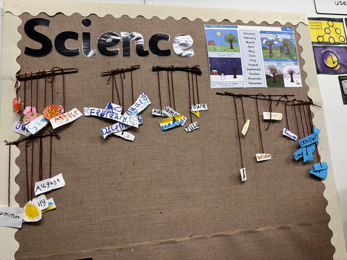 StEdwards_C2's tweet image. We have been making weather mobiles in science. We have learnt all about the weather in each month and season. #stedwardsscience