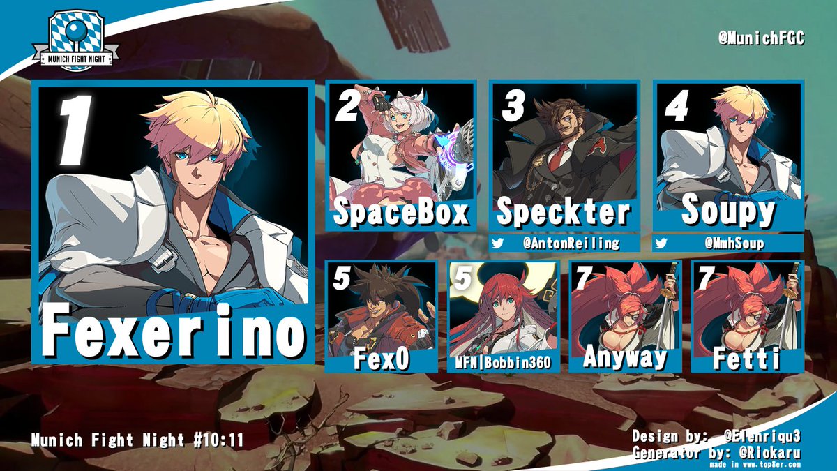 Munich Fight Night tweet media
