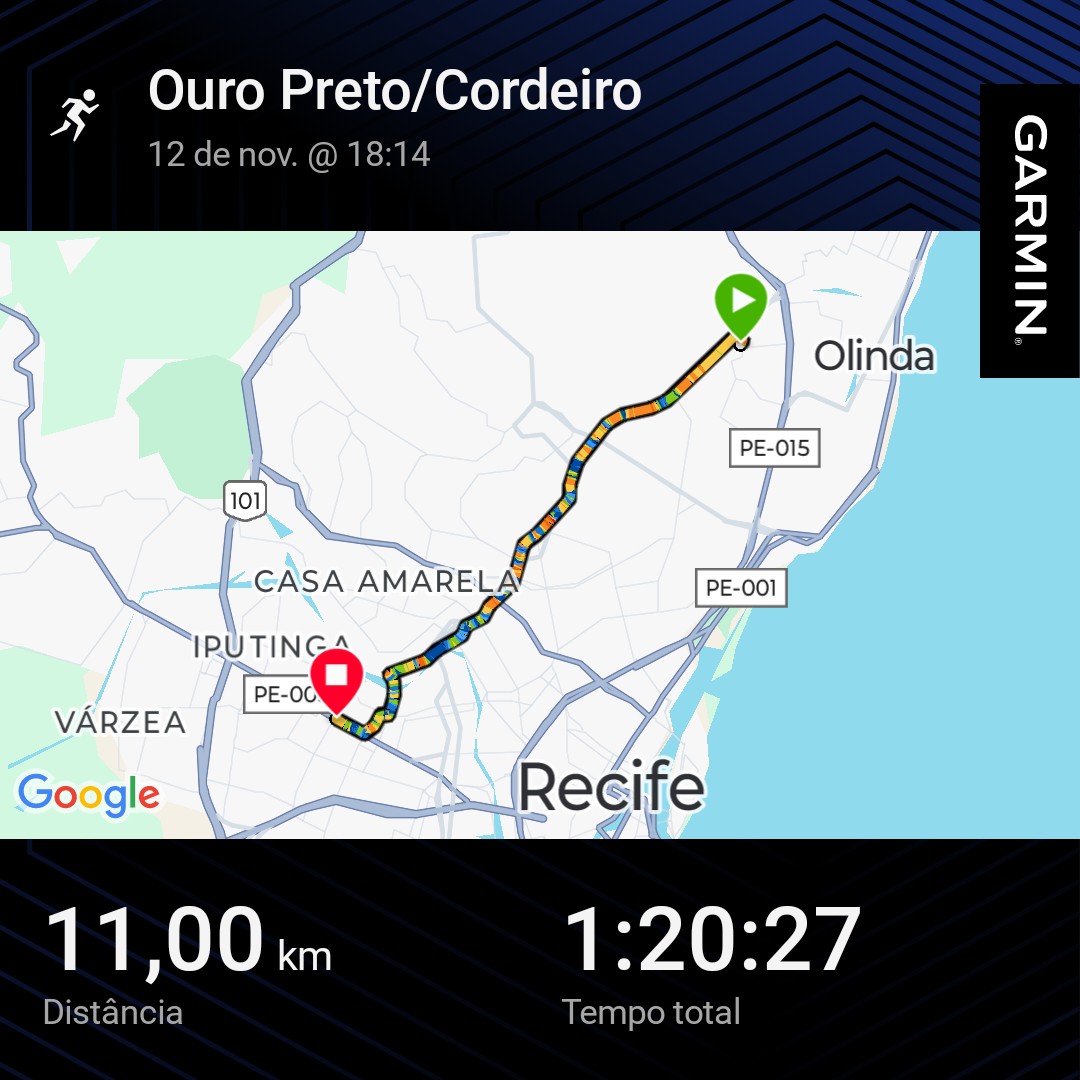 De ontem #garmin #beatyesterday