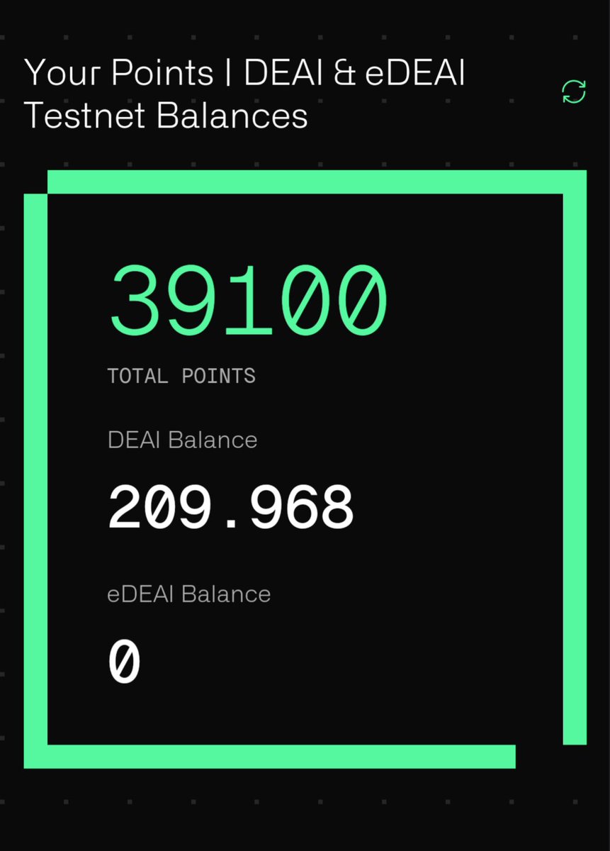 EarnStake's tweet photo. Done for today โ
๐ @zero1_labs $deai #zero1labs #cyphertestnet #Cypher #fhe https://t.co/7anUCPbfmG