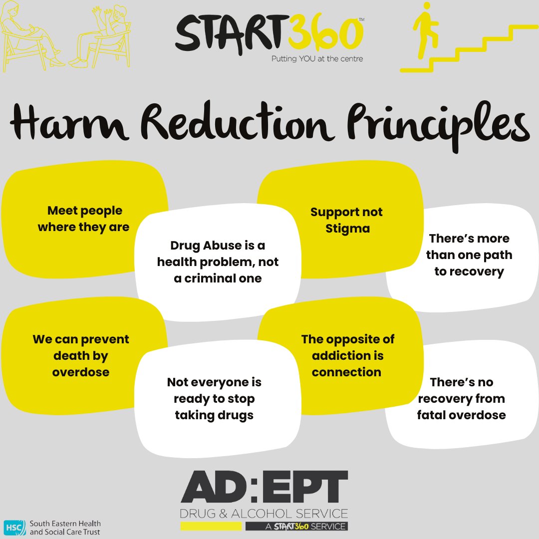 Start360 tweet media