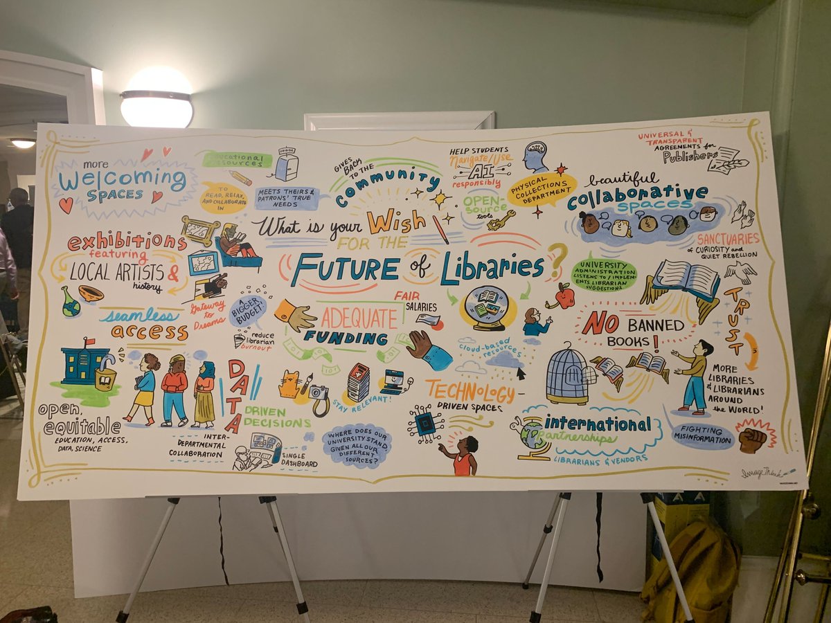 Inspiring board yesterday featuring wishes for the future of libraries from the new Katina Magazine, published by <a href="/AnnualReviews/">Annual Reviews</a> and named for the founder of <a href="/chsconf/">Charleston Hub</a>. 

Such beautiful illustrations too! #chsconf2024