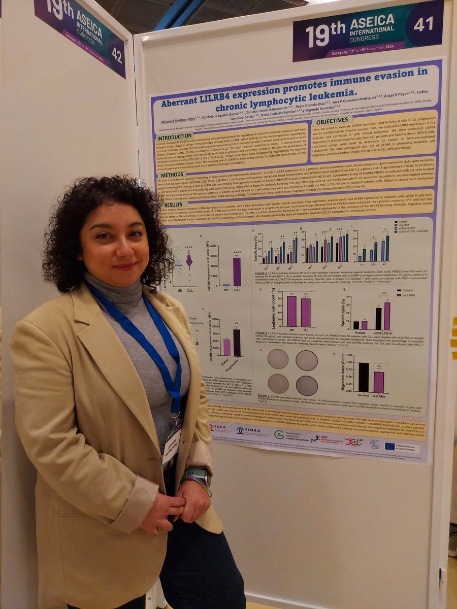 immunofighters's tweet photo. Alejandra Martínez y Candelaria Aguilar, nuestras investigadoras predoctorales, han presentado sus trabajos en el #19thASEICAinternationalcongress @ASEICAnews @ContraCancerAST @ContraCancerEs @IUOPA @FINBAsturias 👏🏼🔬👩🏽‍🔬🥼🧪 https://t.co/66MtIEjYJp